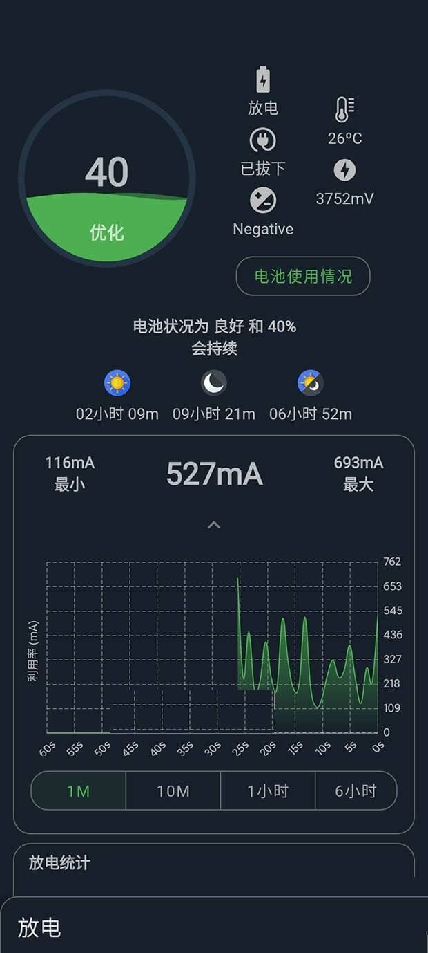 电池大师Battery Guru v2.3.10 for解锁付费版-9527资源导航